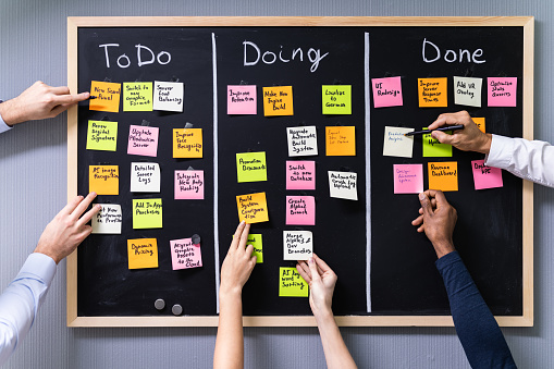 The Four Core Principles of Kanban