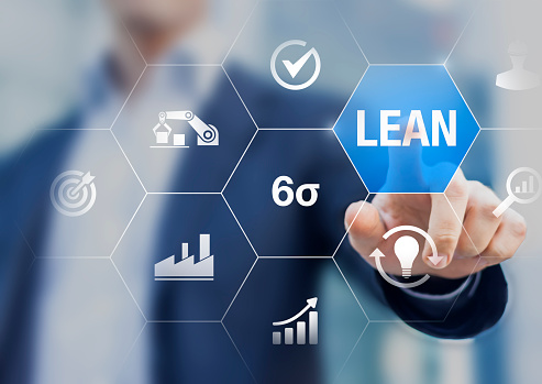 Benefits of Going Lean